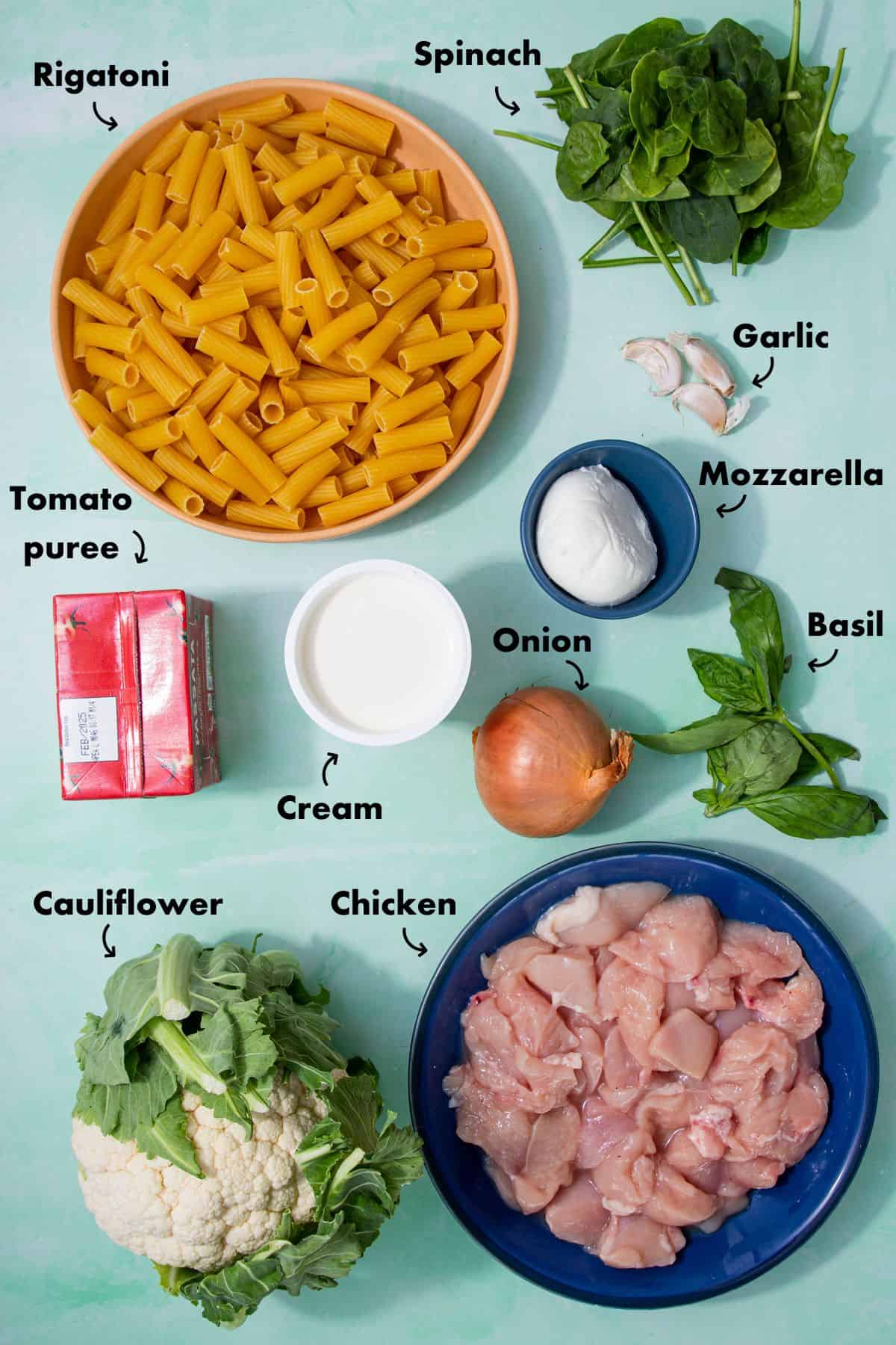 Paste recipe ingredients displayed on a pale blue background and labelled.