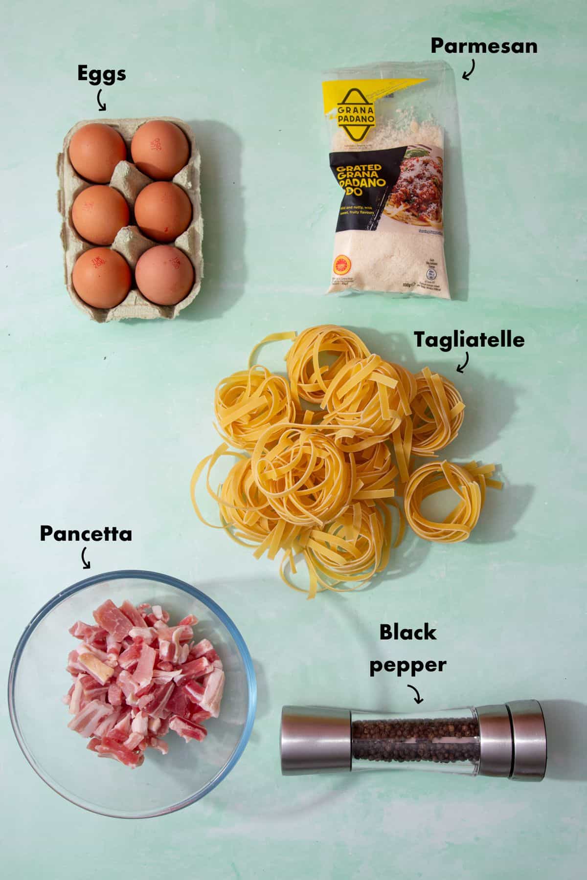 Ingredients to make tagliatella carbonara laid out on a pale blue back ground and labelled.