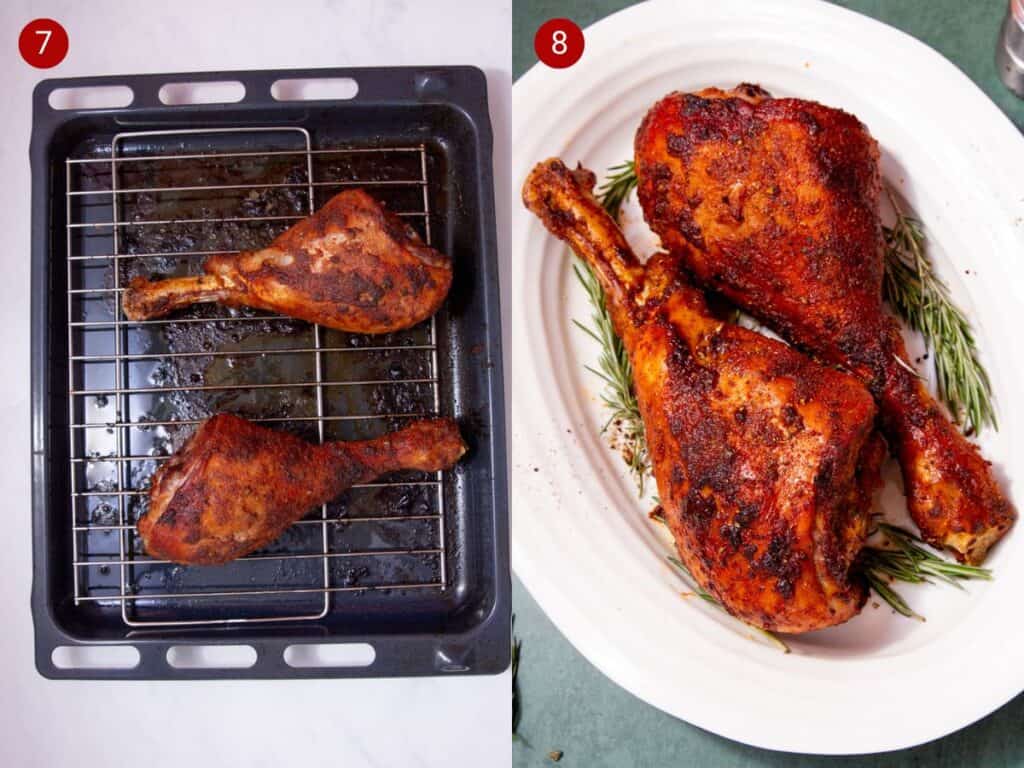 Easy Roasted Turkey Legs – Beat The Budget