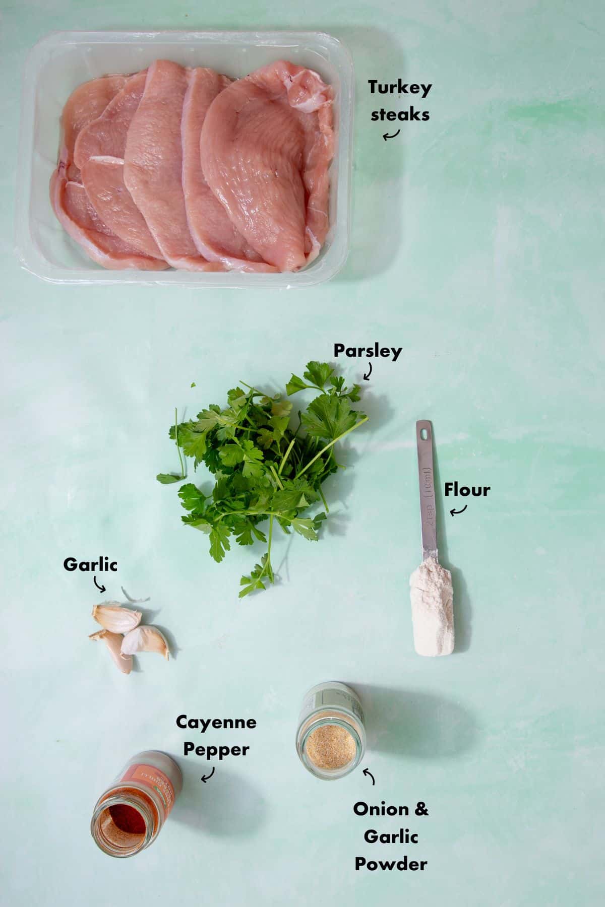 Ingredients to make the turkey steak recipe laid out on a pale blue background and labelled.