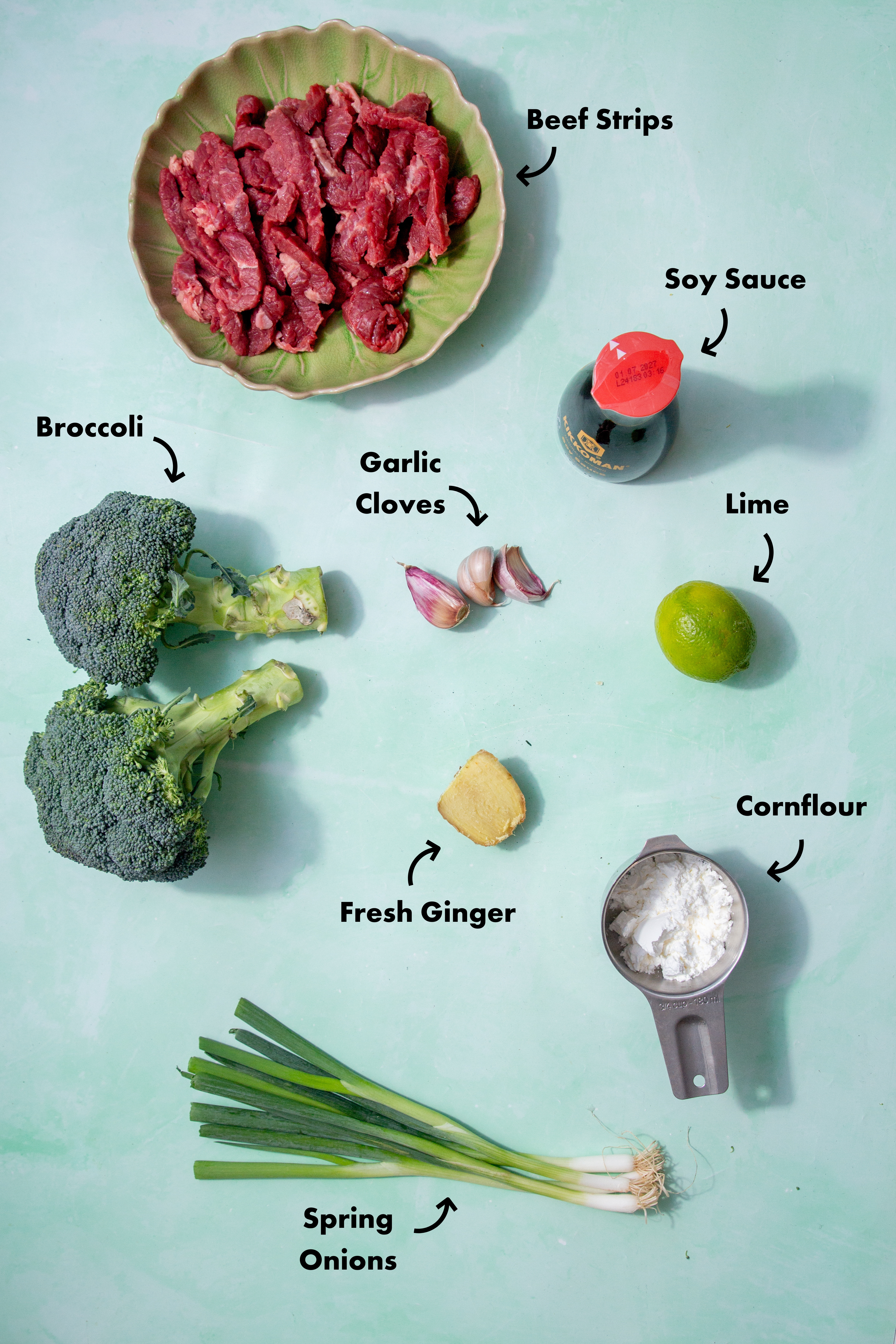 Ingredients to make the beef and broccoli recipe in a skillet laid out on a pale blue background and labeled with arrows.