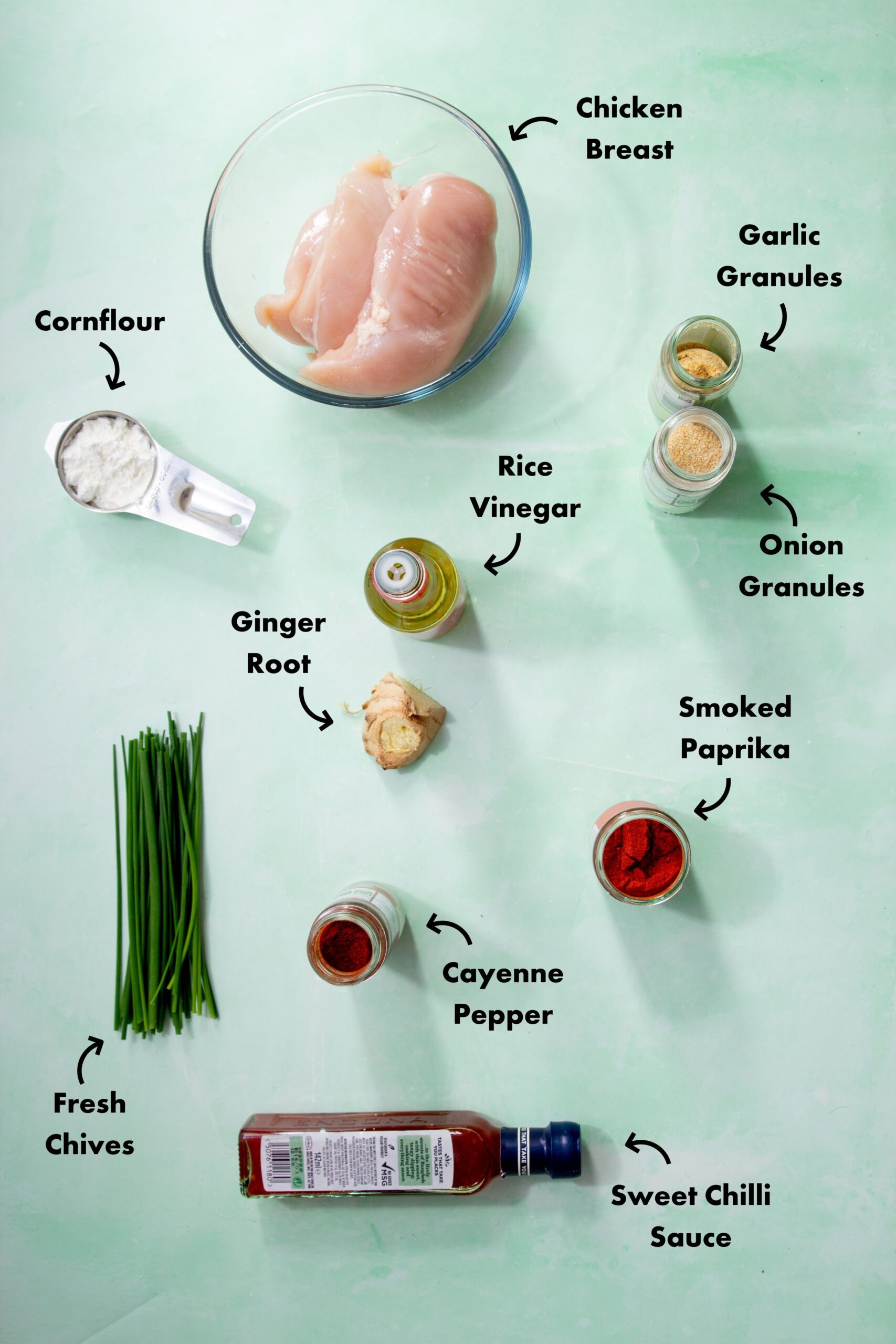 Ingredients to make the sweet chilli chicken in a skillet laid out on a pale blue background and labeled with arrows.
