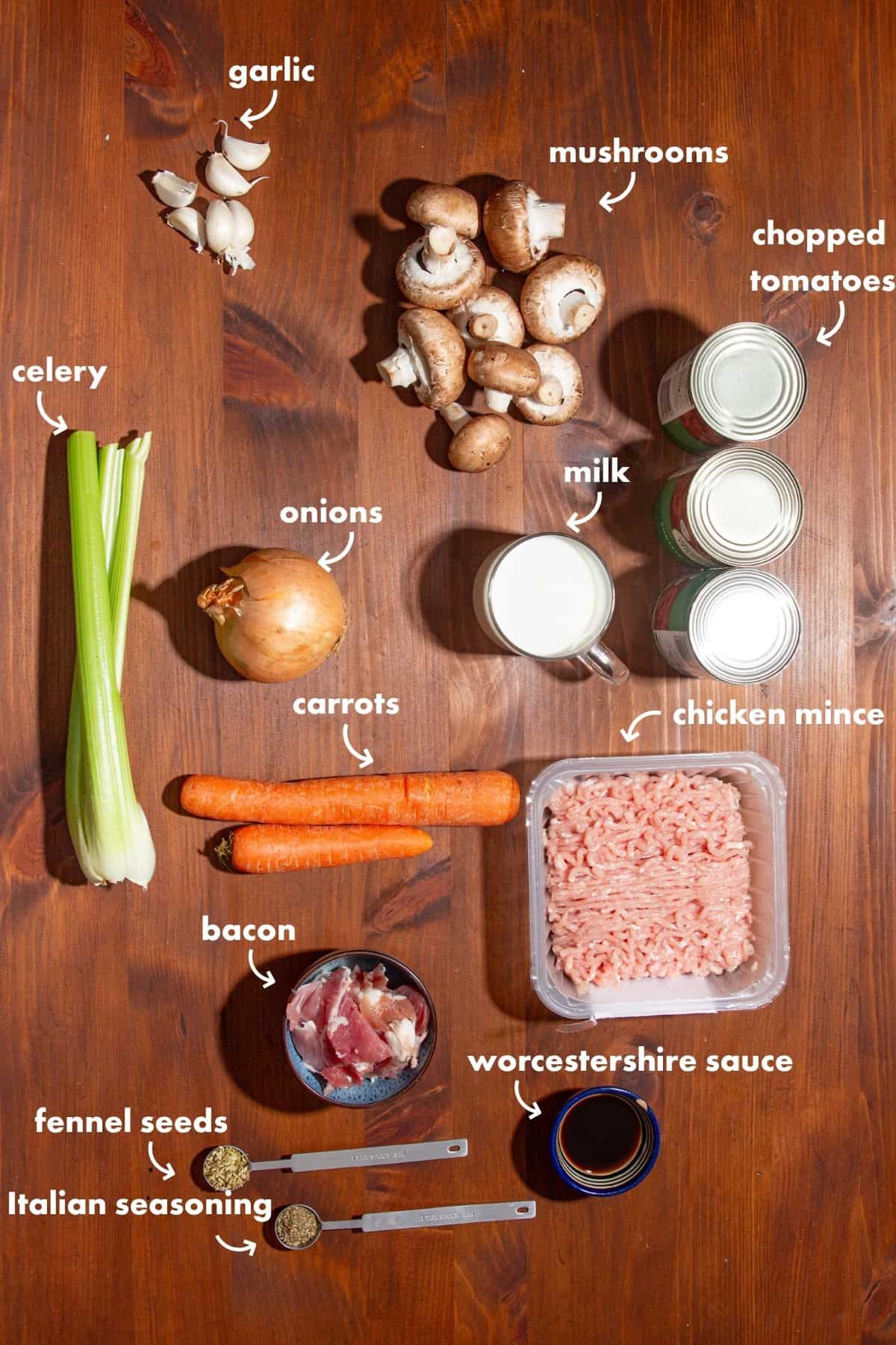 A flat lay of ingredients on a wooden table, each labeled: garlic, mushrooms, chopped tomatoes, celery, onions, milk, carrots, chicken mince, bacon, fennel seeds, Italian seasoning, Worcestershire sauce.