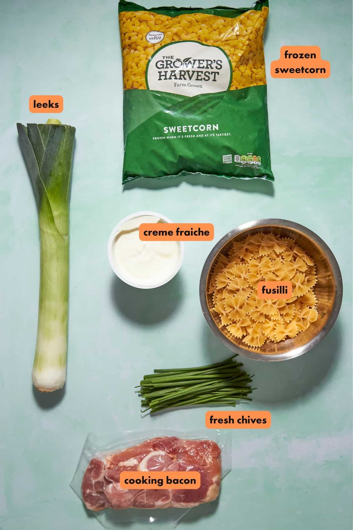 A flat lay of ingredients on a light green background: a leek, a bag of frozen sweetcorn ready for roasted corn recipes, a bowl of crème fraîche, fusilli pasta, fresh chives, and cooking bacon. Orange labels identify each item.
